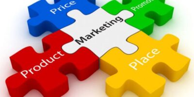 The 4 Ps of marketing