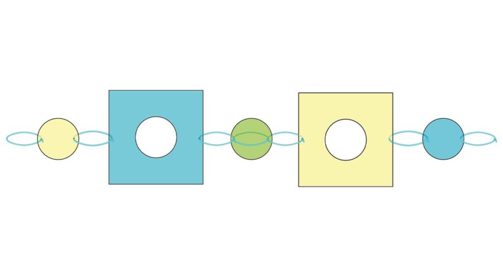 How to make a 60sstyle divider fly curtain