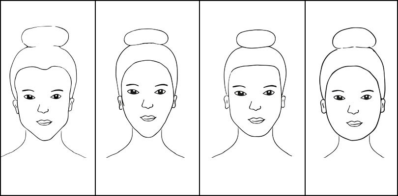 Face shape
