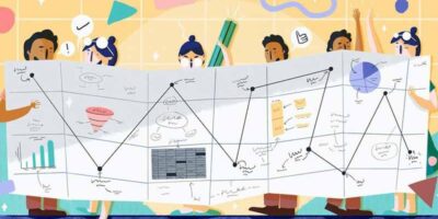 Create a business plan in simple steps