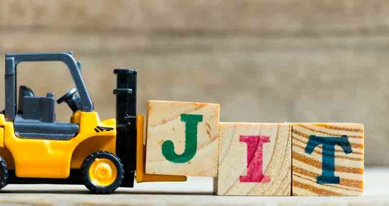 Just-in-Time Inventory Management (JIT)