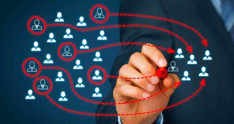 find paying customers