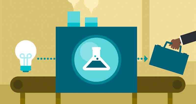 develop a business idea
