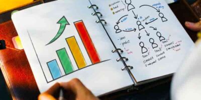 plan a business product or service