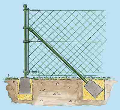 choose and build a garden fence