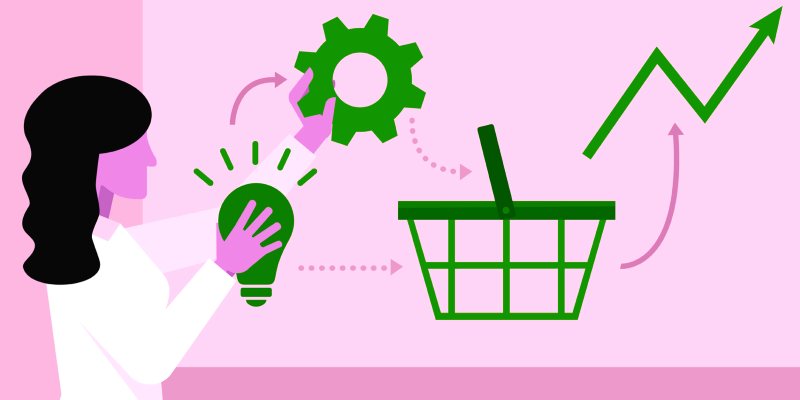 use digitization to improve product management