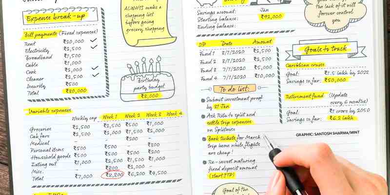 create a bullet journal