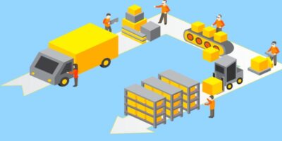 What is production logistics