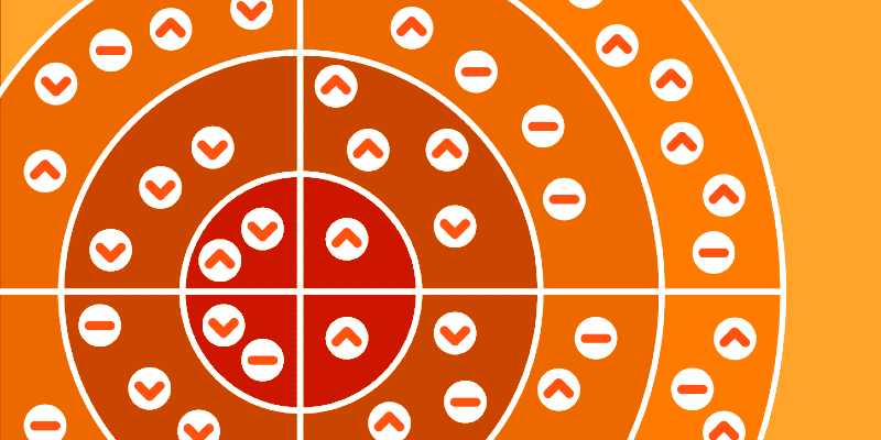 trend scouting for business