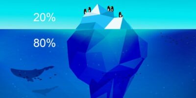 80-20 rule of business