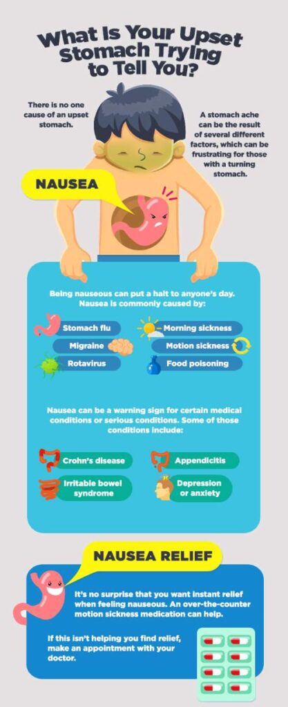 how to fix upset stomach infographic (1)