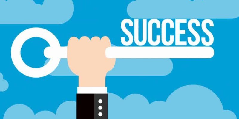 Knowhow: 330 quotes about business success to inspire you