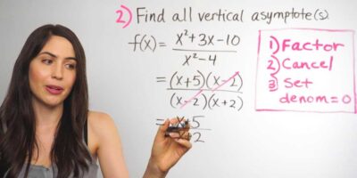 How to find asymptotes