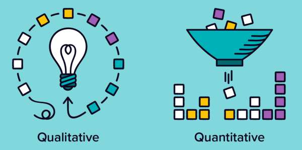 qualitative vs quantitative data