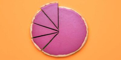 what is market share (1)