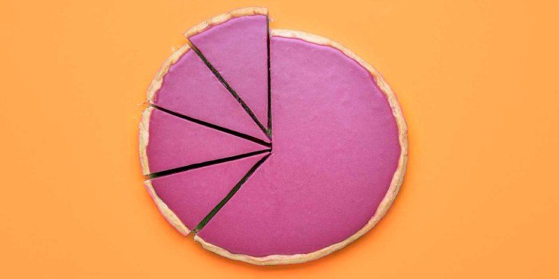 what is market share (1)