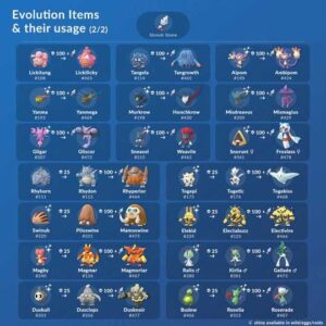 How to get Sinnoh Stone in Pokemon GO: complete guide