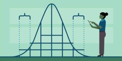 find interquartile range