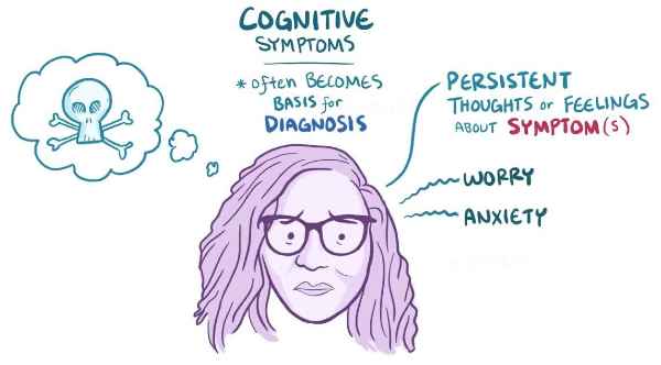 manage Somatic Symptom Disorder