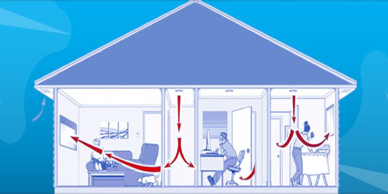upgrade your home with exhaust fans